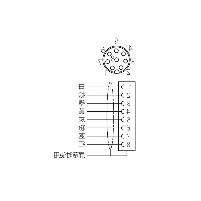 M8 8Pin、母头直型、单端预铸PVC非柔性电缆、带屏蔽、灰色护套、63S743-XXX